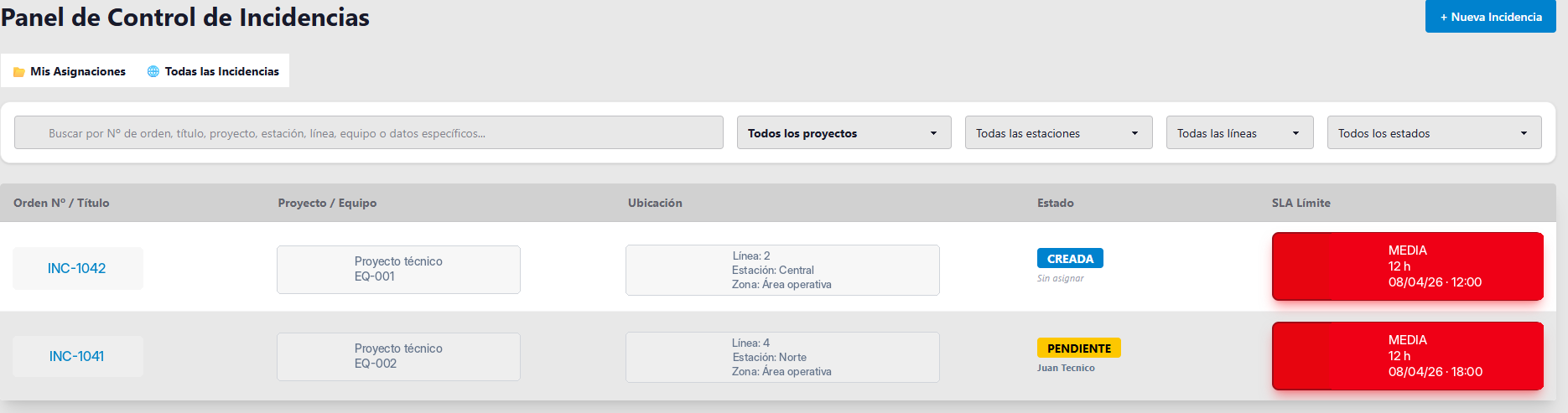 Panel de control de Incidex con tickets, estados y límites SLA.